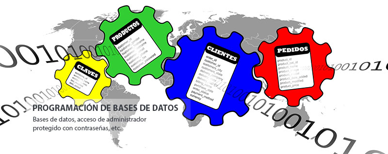 Programación web en Salamanca